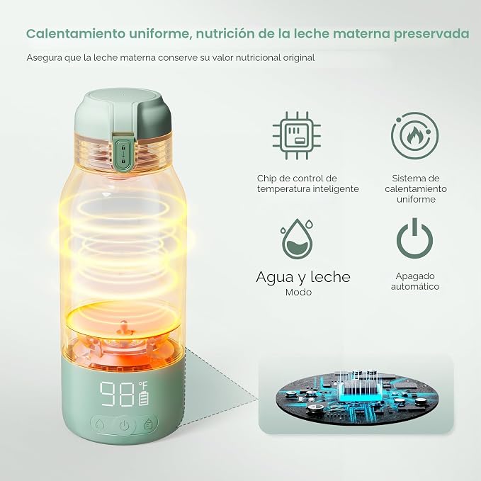 Termo Calentador Portátil Leche Materna y Agua Momcozy uso