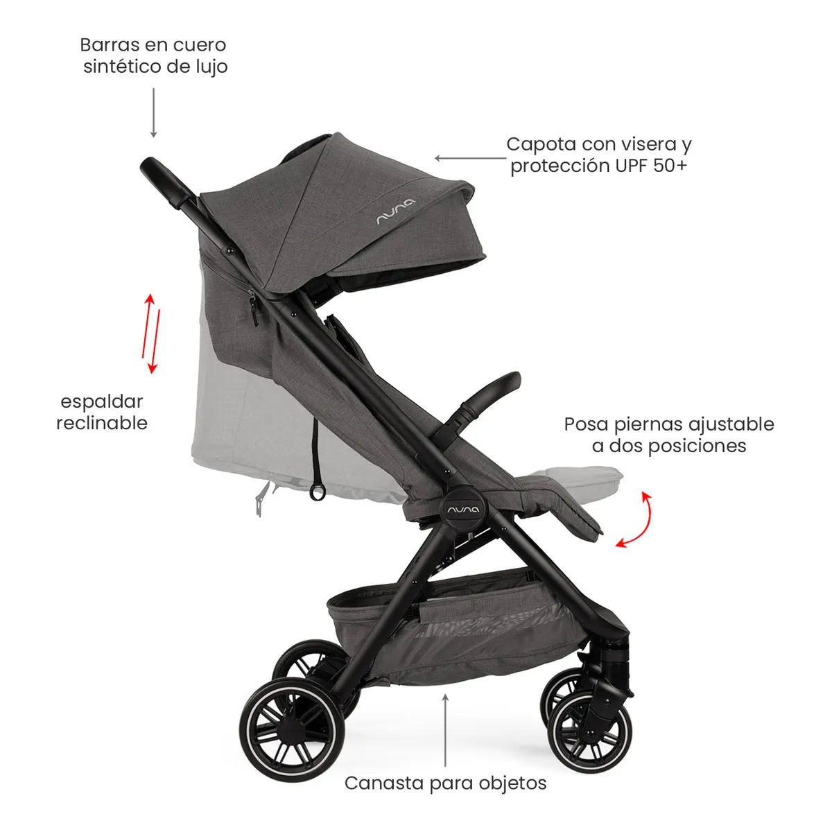 Coche Maleta Compacto Stroller Tvrl Granite detalles