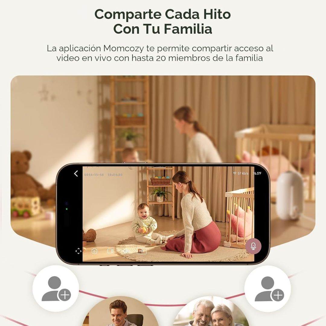 Cámara Monitor de Vídeo 360 Bebé Momcozy familia