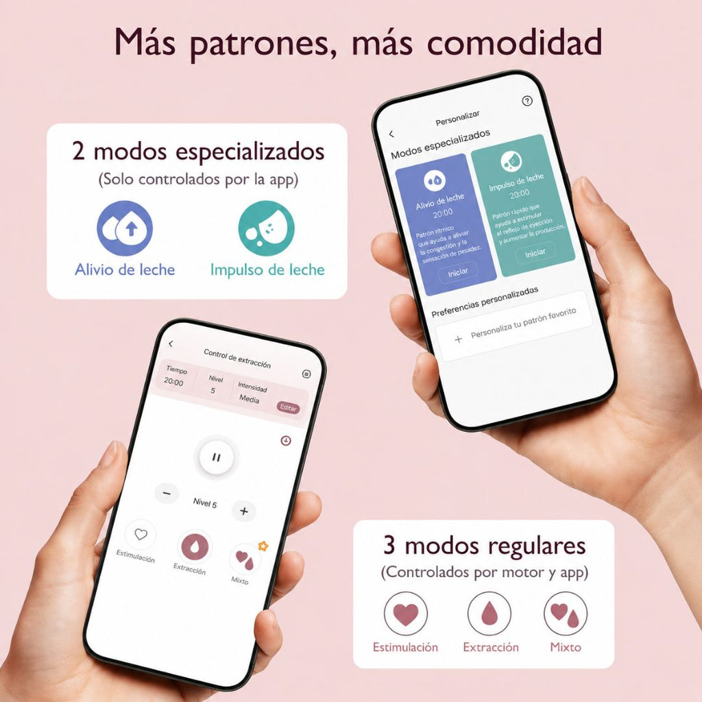 Extractor Doblé Eléctrico de Leche Manos Libres M9 Momcozy modo uso