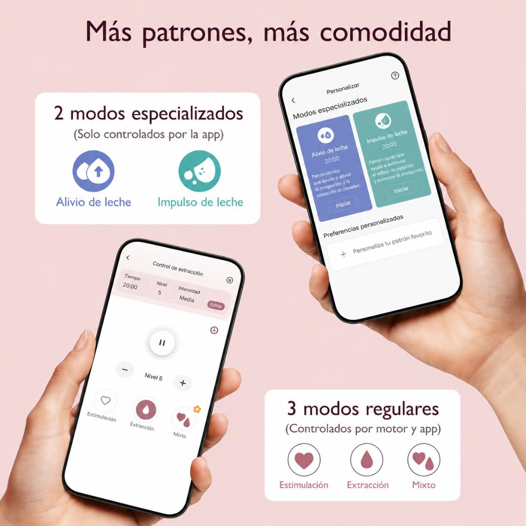 Extractor Doblé Eléctrico de Leche Manos Libres M9 Momcozy modo uso
