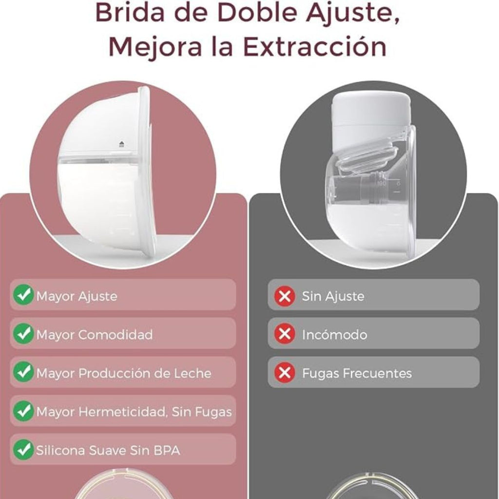 Extractor Eléctrico de Leche Manos Libres M15 Momcozy estilo