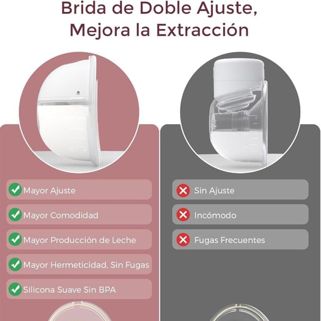 Extractor Eléctrico de Leche Manos Libres M15 Momcozy estilo
