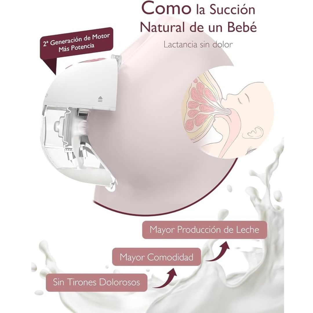 Extractor Eléctrico de Leche Manos Libres M15 Momcozy extraer