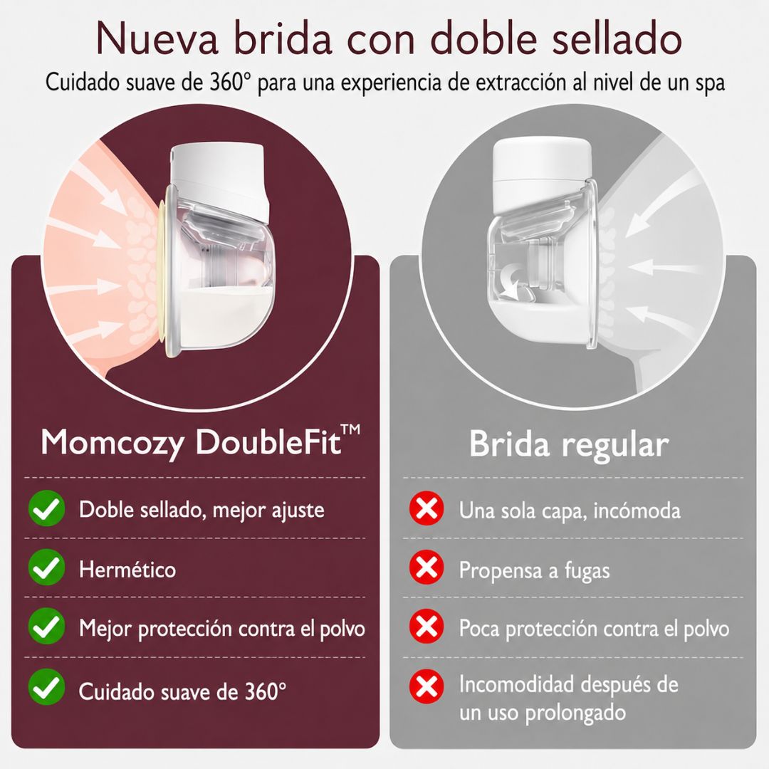 Extractor Eléctrico de Leche Manos Libres S12Pro Momcozy uso