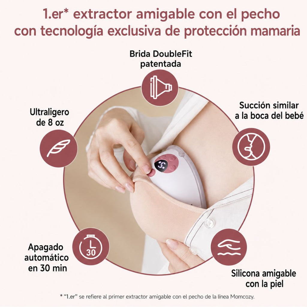 Extractor Doblé Eléctrico de Leche Manos Libres M15 Momcozy USO