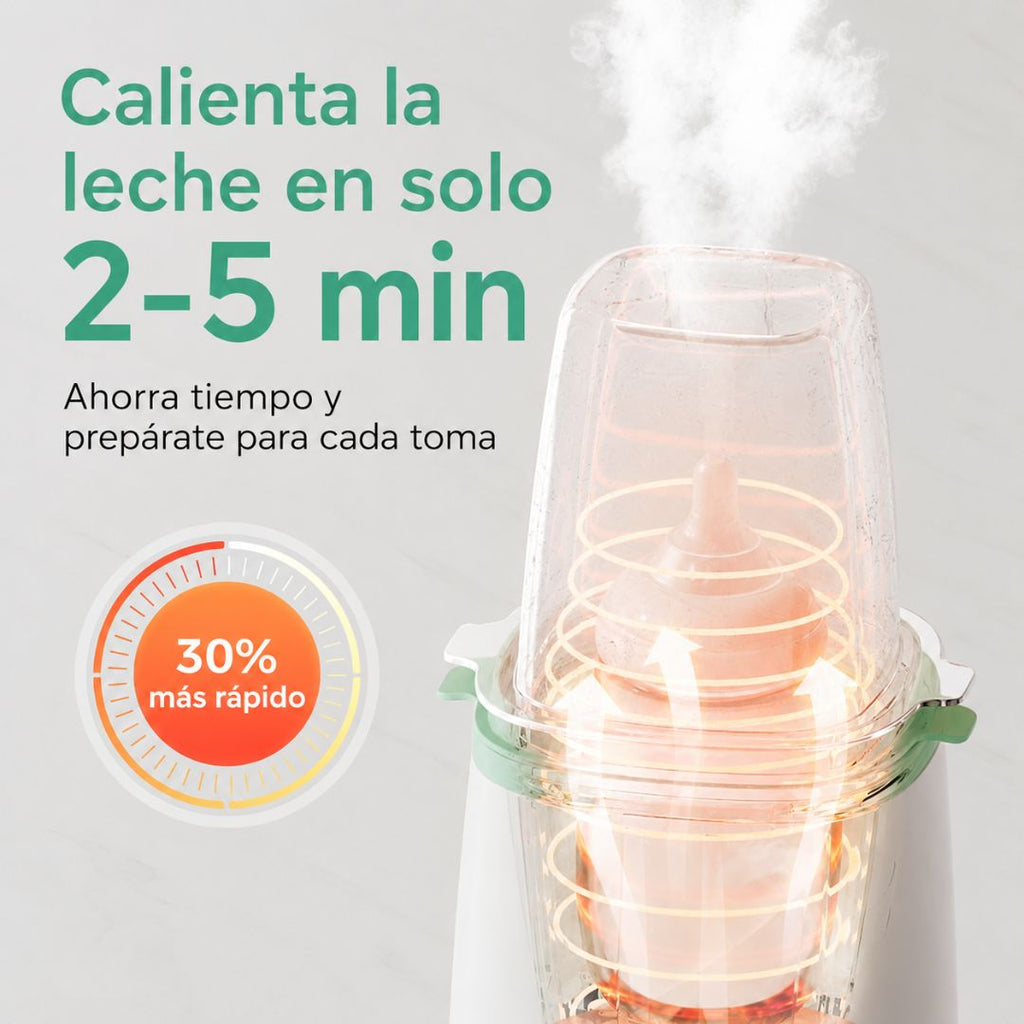 Calentador De Biberones Electrico Momcozy calienta